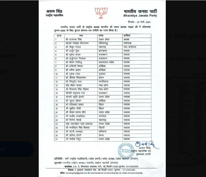 लोकसभा चुनाव के लिए भाजपा ने बनाई घोषणापत्र समिति, इन्हें बनाया अध्यक्ष