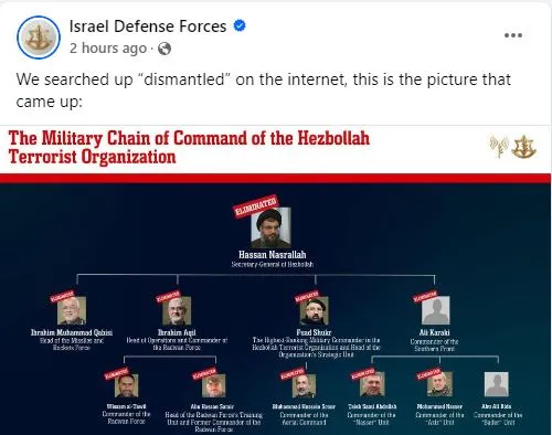 हिज्बुल्लाह ने इजराइली हमले में नसरुल्लाह की मौत की पुष्टि की