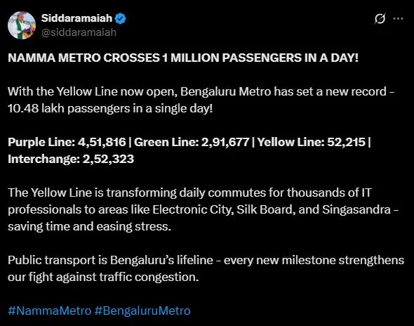 नम्मा मेट्रो ने एक दिन में 10 लाख यात्रियों का आंकड़ा पार किया: सिद्दरामय्या