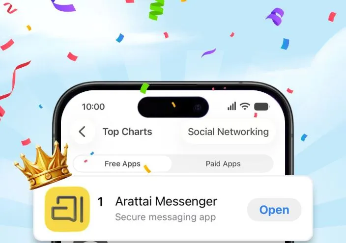 ज़ोहो के अराट्टाई ऐप का जलवा, अब तक इतनी बार हुआ डाउनलोड