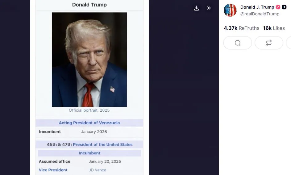 डोनाल्ड ट्रंप ने खुद को ‘वेनेज़ुएला का कार्यवाहक राष्ट्रपति’ बताया!