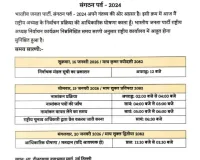 भाजपा अपने नए अध्यक्ष का नाम 20 जनवरी को घोषित करेगी