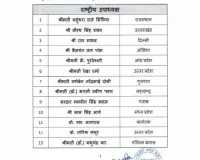 भाजपा ने राष्ट्रीय उपाध्यक्ष समेत कई पदाधिकारियों के नामों की घोषणा की