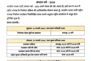 भाजपा अपने नए अध्यक्ष का नाम 20 जनवरी को घोषित करेगी