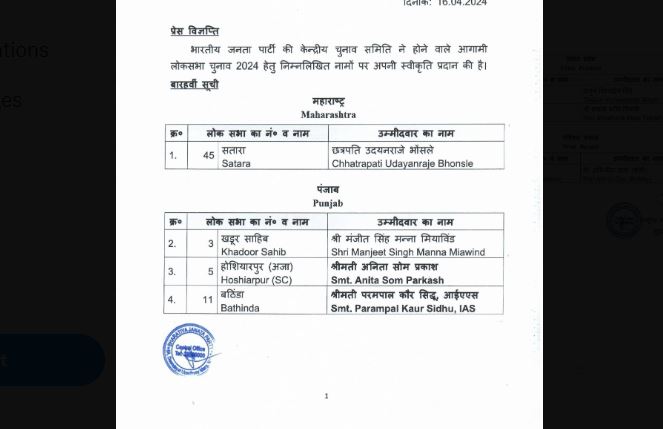 भाजपा ने उम्मीदवारों की 12वीं सूची जारी की